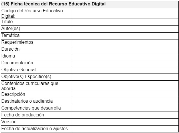 Imagen de tipos de evaluación